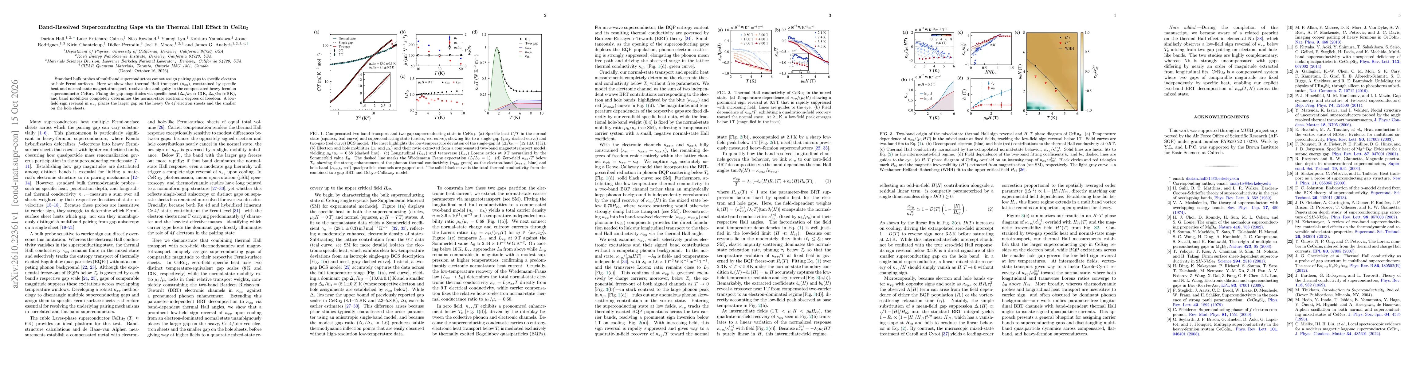 Thumbnail for Band-Resolved Superconducting Gaps via the Thermal Hall Effect in CeRu2