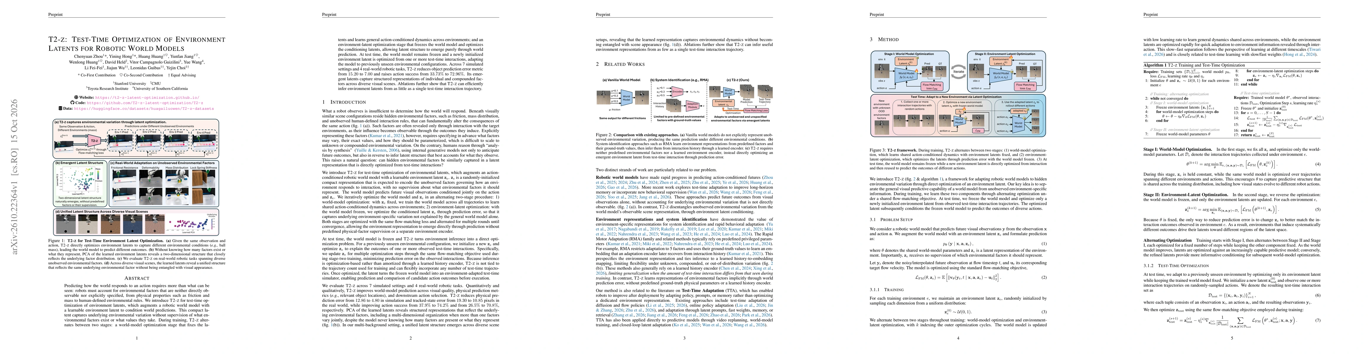 Thumbnail for T2-z: Test-Time Optimization of Environment Latents for Robotic World Models