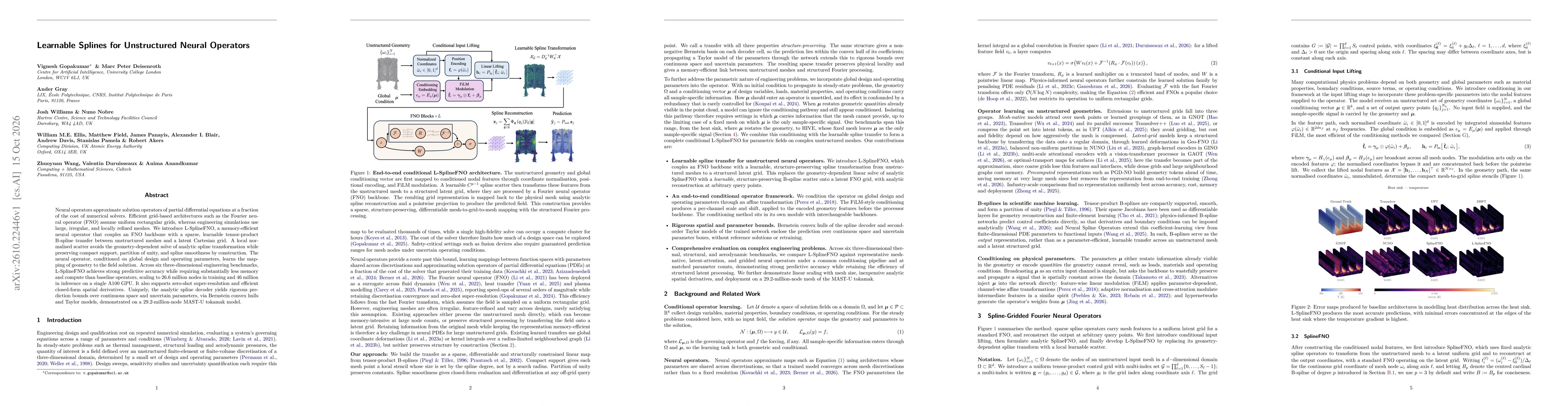 Thumbnail for Learnable Splines for Unstructured Neural Operators