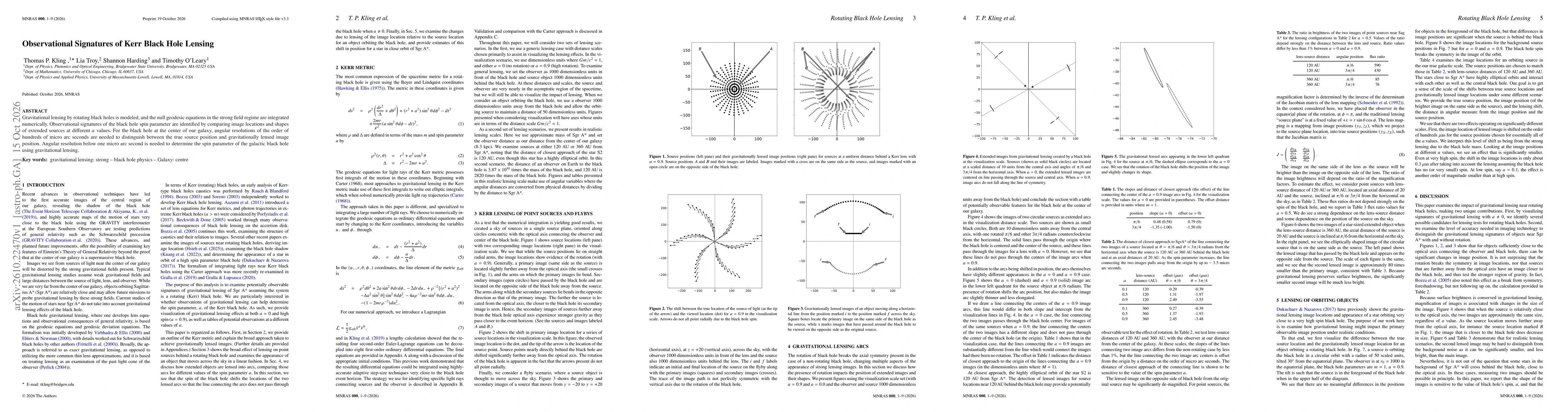 Thumbnail for Observational Signatures of Kerr Black Hole Lensing