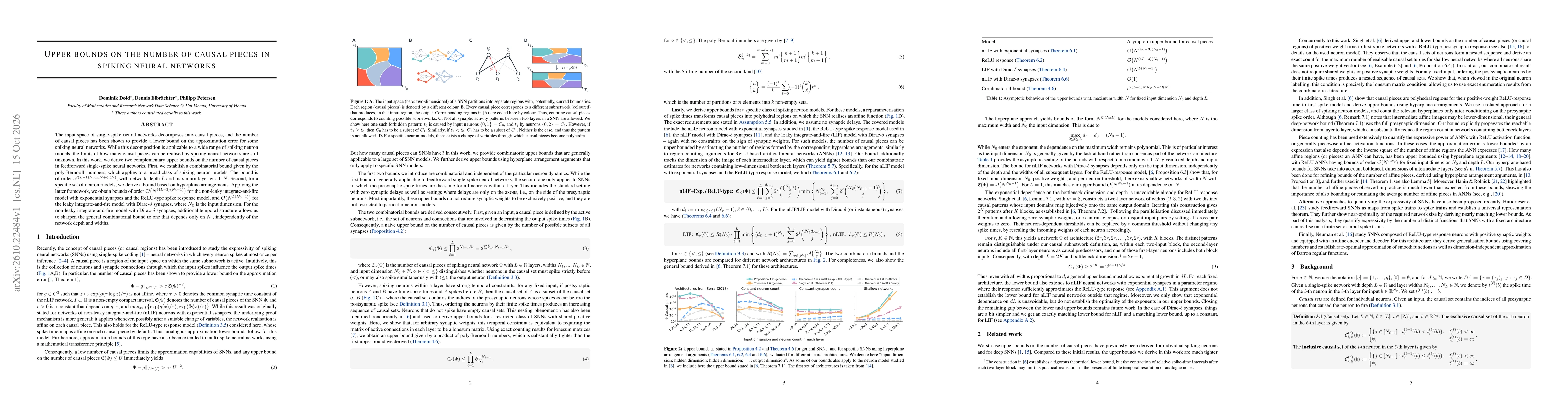Thumbnail for Upper bounds on the number of causal pieces in spiking neural networks