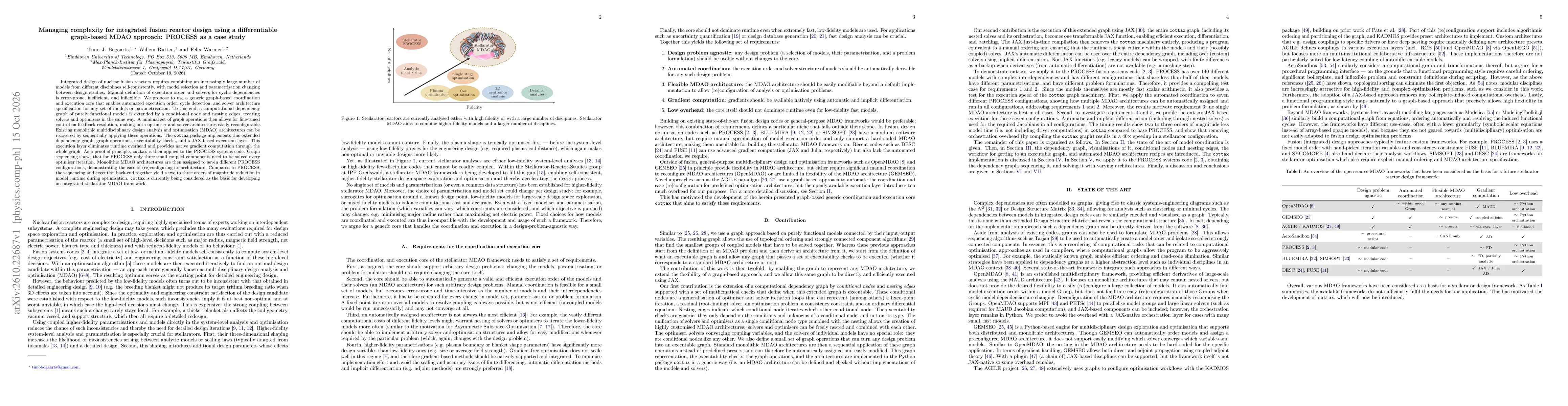 Thumbnail for Managing complexity for integrated fusion reactor design using a differentiable graph-based MDAO framework: PROCESS as a case study
