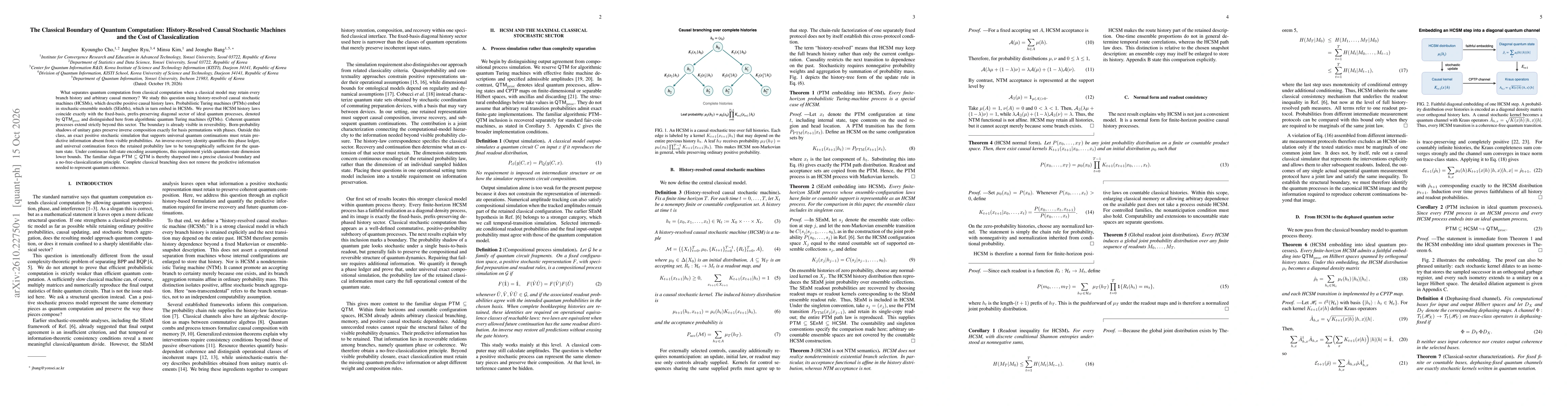 Thumbnail for The Classical Boundary of Quantum Computation: History-Resolved Causal Stochastic Machines and the Cost of Classicalization