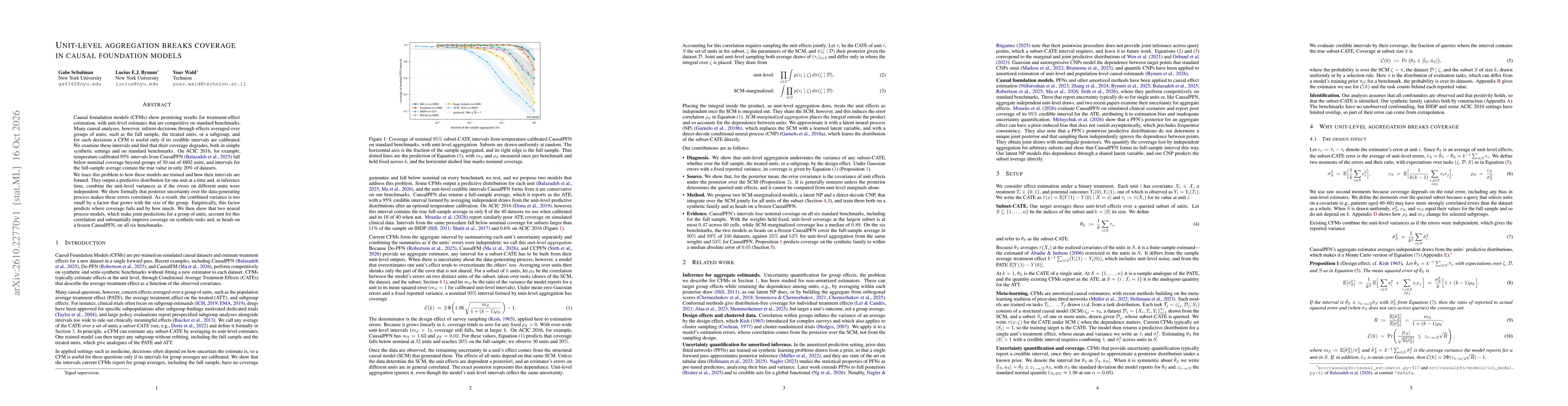 Thumbnail for Unit-level aggregation breaks coverage in causal foundation models