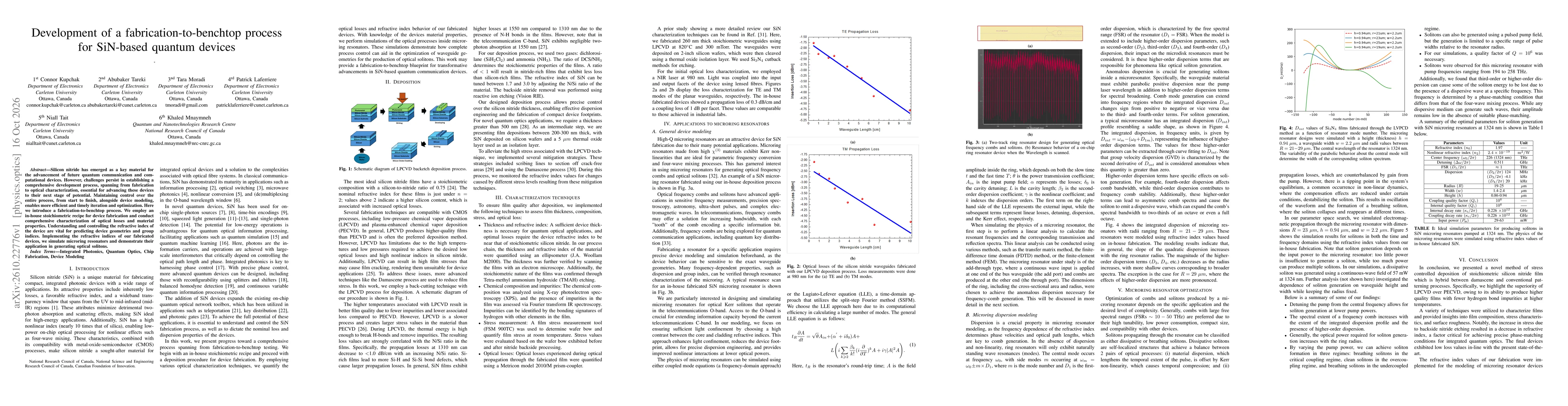 Thumbnail for Development of a fabrication-to-benchtop process for SiN-based quantum devices
