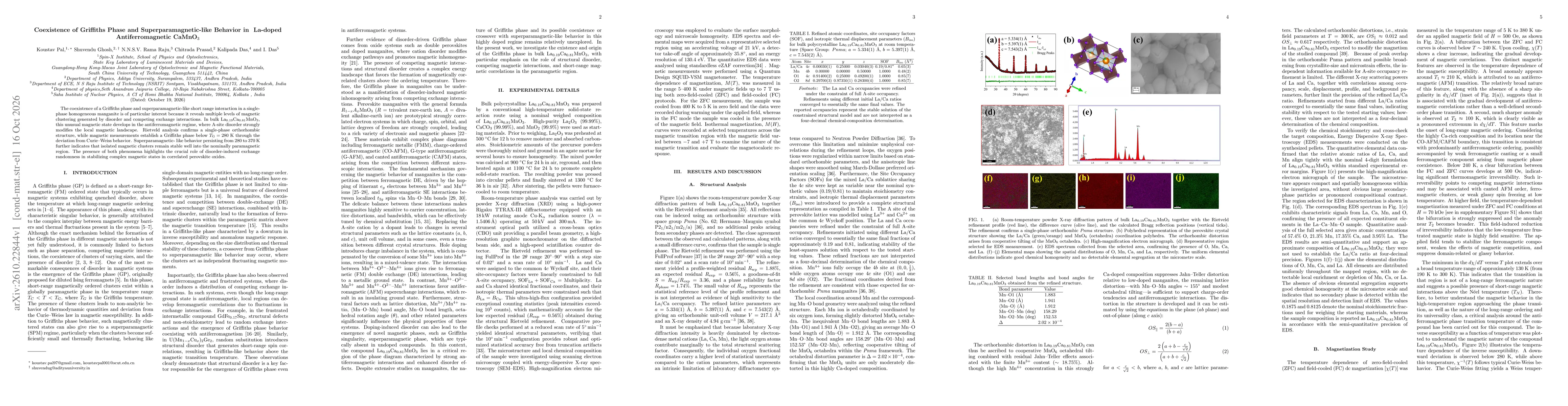 Thumbnail for Coexistence of Griffiths phase and superparamagnetic-like behavior in La-doped antiferromagnetic CaMnO3