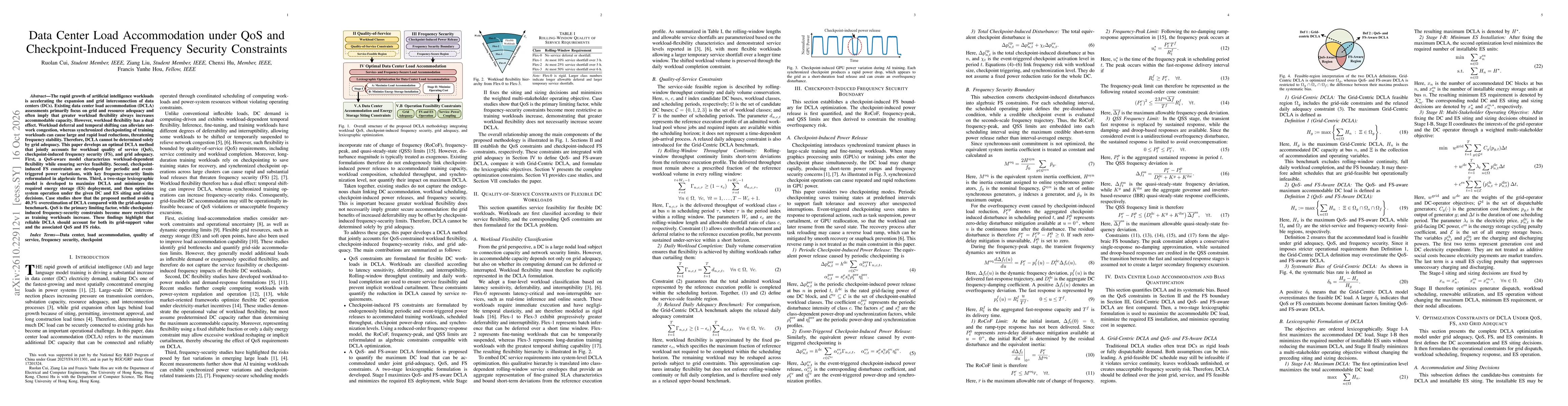 Thumbnail for Data Center Load Accommodation under QoS and Checkpoint-Induced Frequency Security Constraints