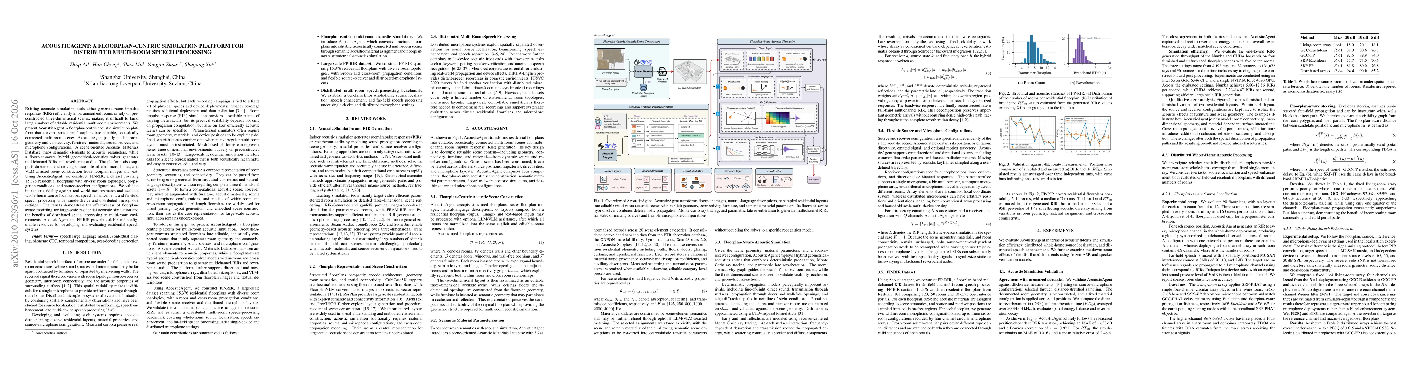 Thumbnail for AcousticAgent: A Floorplan-Centric Simulation Platform for Distributed Multi-Room Speech Processing
