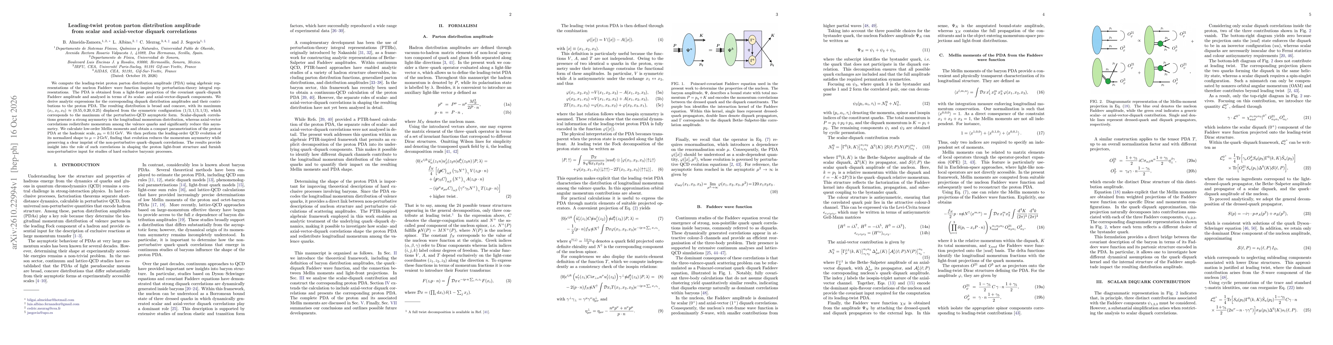 Thumbnail for Leading-twist proton parton distribution amplitude from scalar and axial-vector diquark correlations