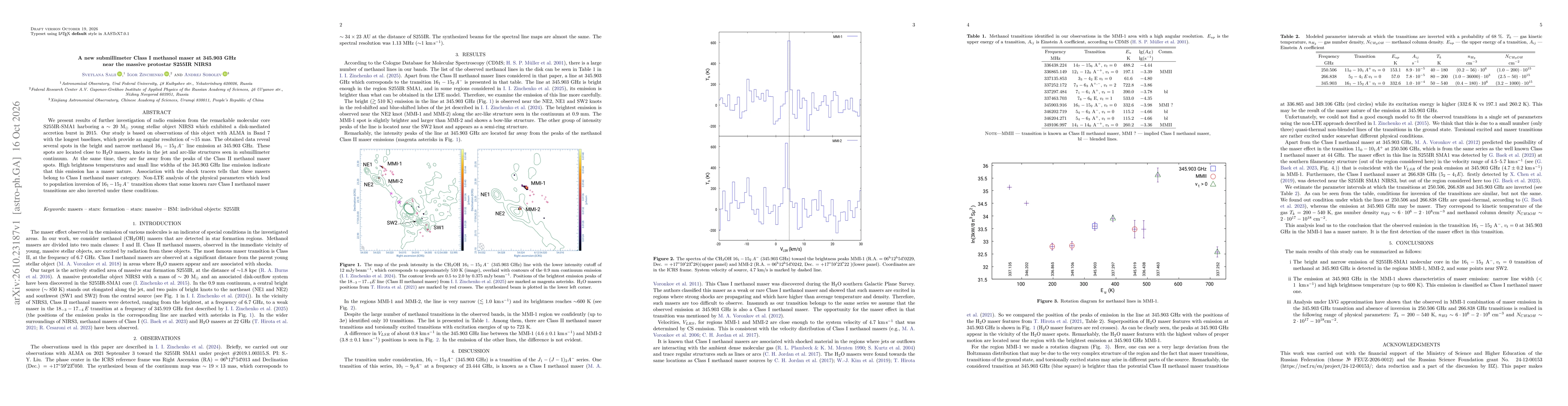 Thumbnail for A new submillimeter Class I methanol maser at 345.903 GHz near the massive protostar S255IR NIRS3