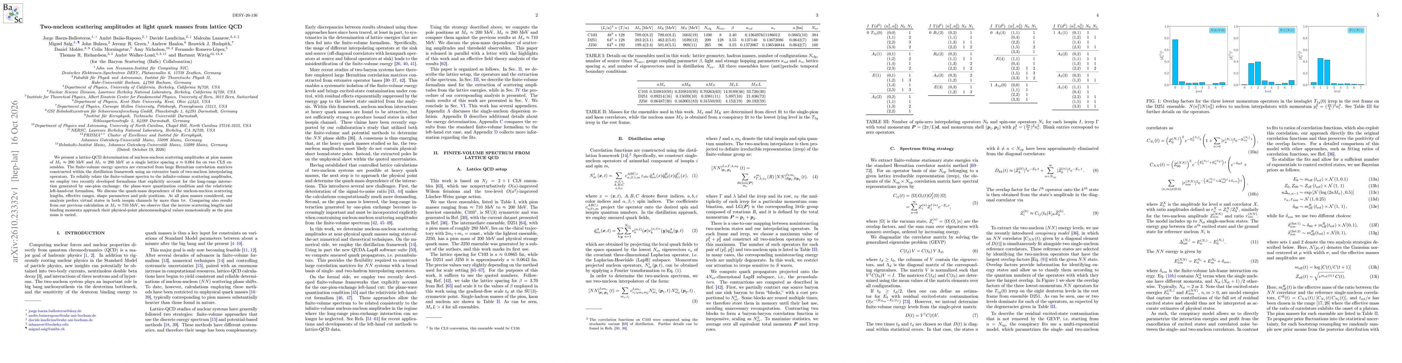 Thumbnail for Two-nucleon scattering amplitudes at light quark masses from lattice QCD