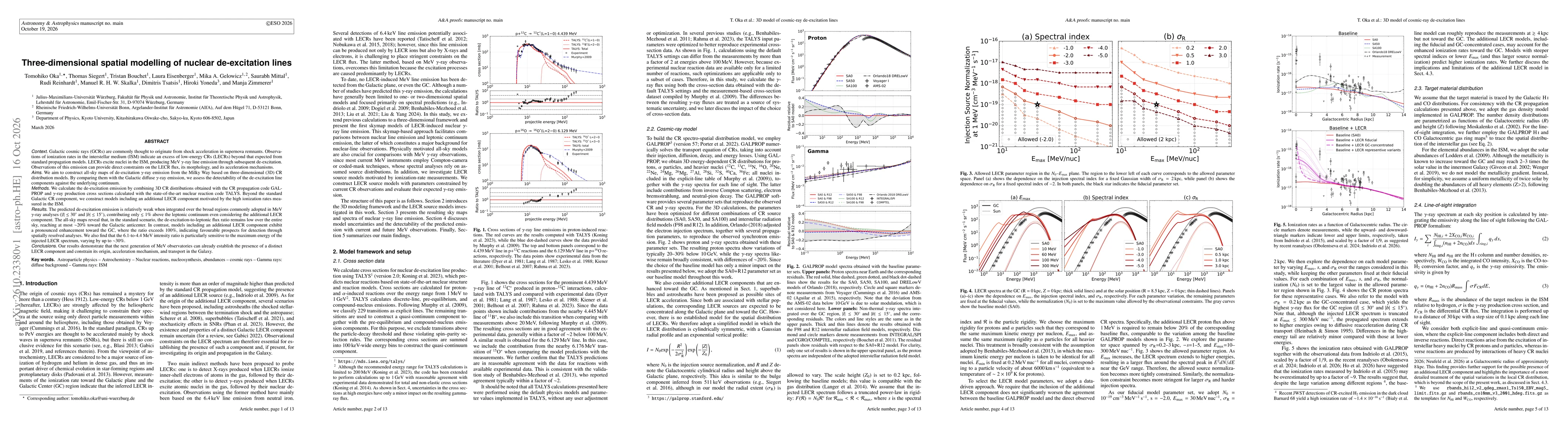 Thumbnail for Three-dimensional spatial modelling of nuclear de-excitation lines