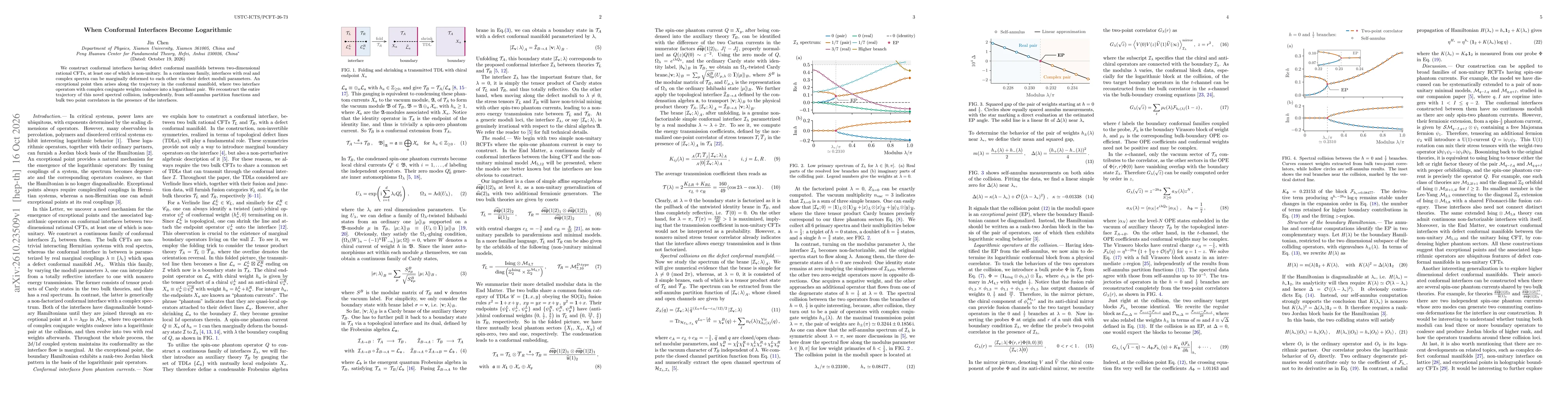 Thumbnail for When Conformal Interfaces Become Logarithmic