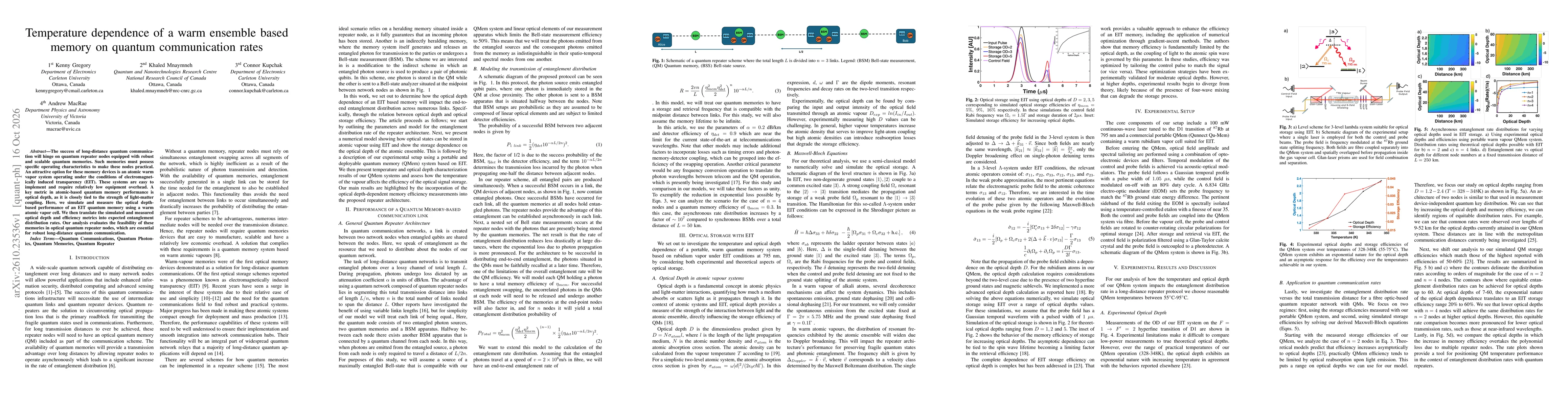 Thumbnail for Temperature dependence of a warm ensemble based memory on quantum communication rates