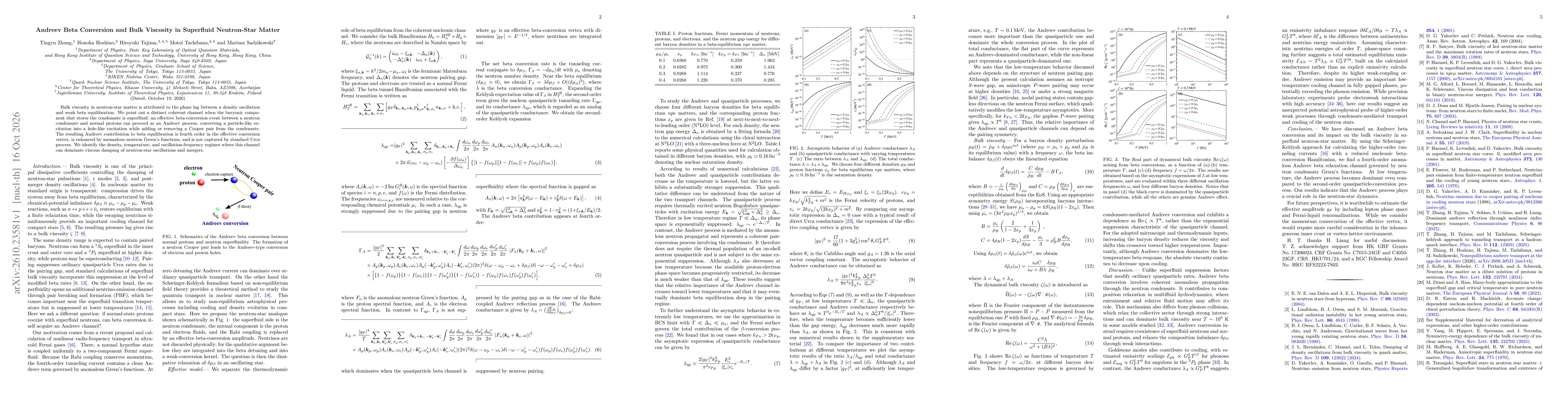 Thumbnail for Andreev Beta Conversion and Bulk Viscosity in Superfluid Neutron-Star Matter