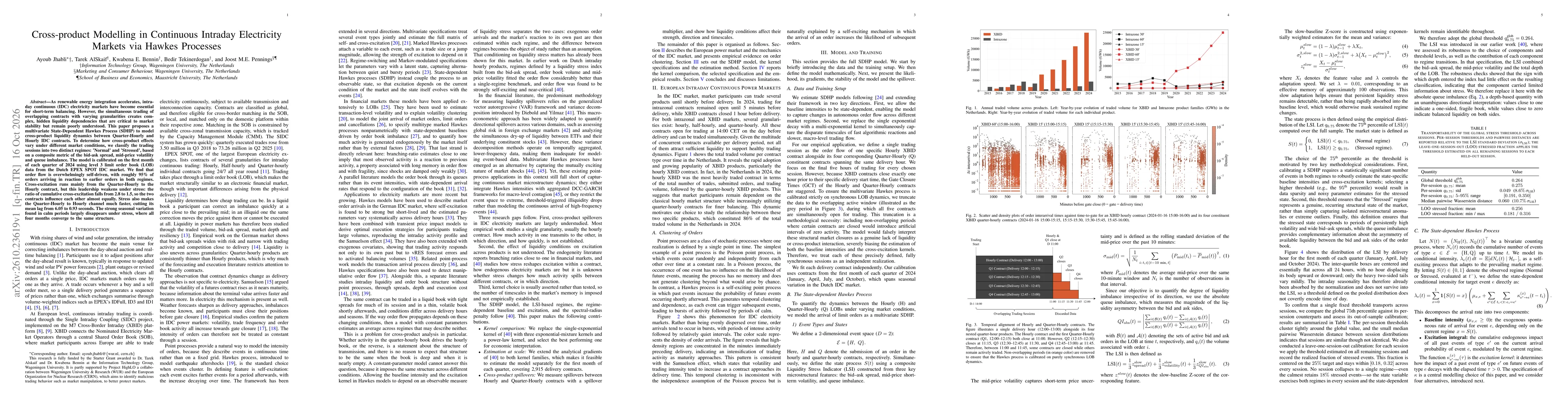 Thumbnail for Cross-product Modelling in Continuous Intraday Electricity Markets via Hawkes Processes
