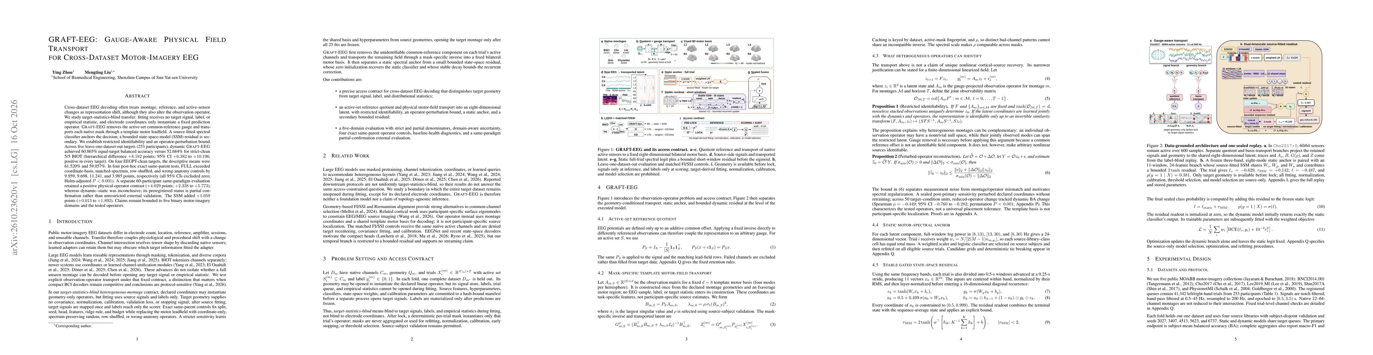 Thumbnail for GRAFT-EEG: Gauge-Aware Physical Field Transport for Cross-Dataset Motor-Imagery EEG