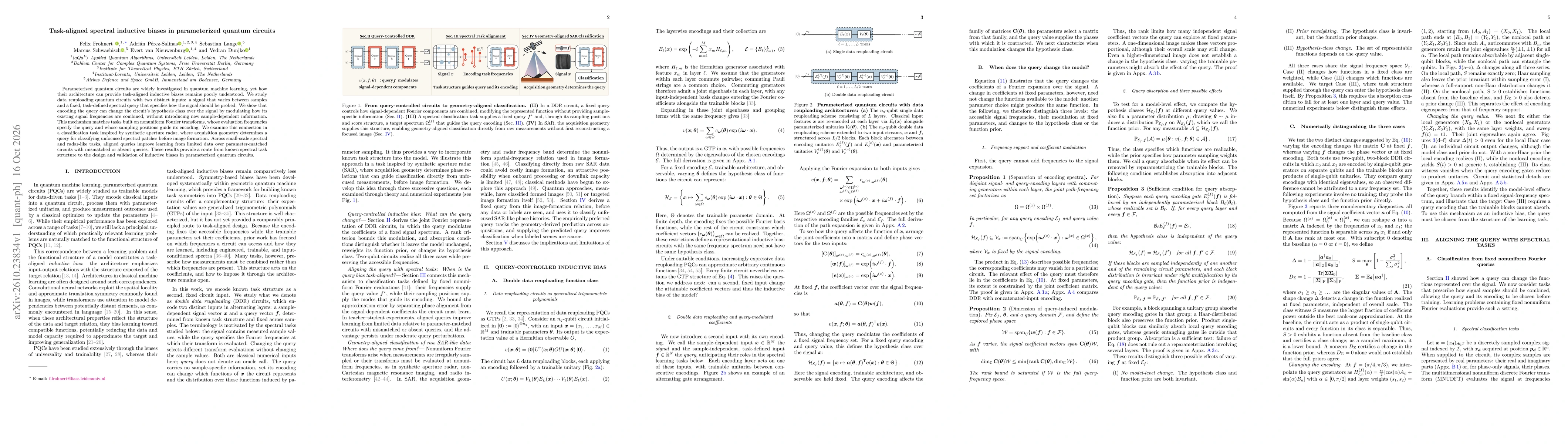 Thumbnail for Task-aligned spectral inductive biases in parameterized quantum circuits