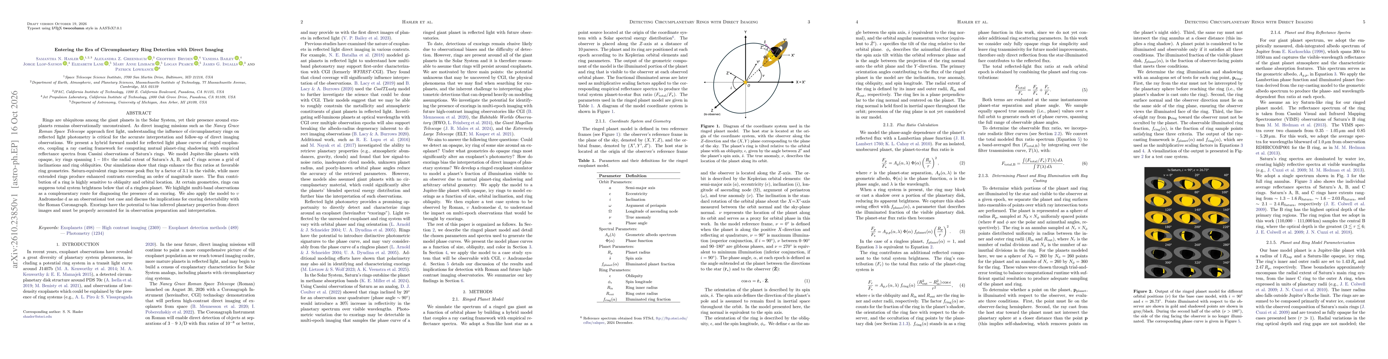 Thumbnail for Entering the Era of Circumplanetary Ring Detection with Direct Imaging