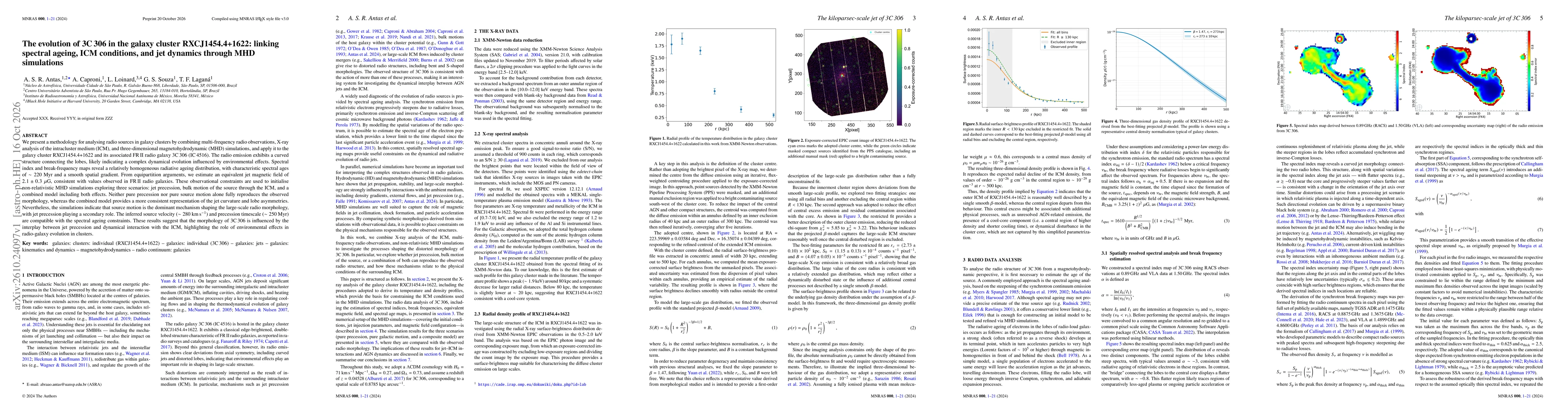 Thumbnail for The evolution of 3C 306 in the galaxy cluster RXCJ1454.4+1622: linking spectral ageing, ICM conditions, and jet dynamics through MHD simulations
