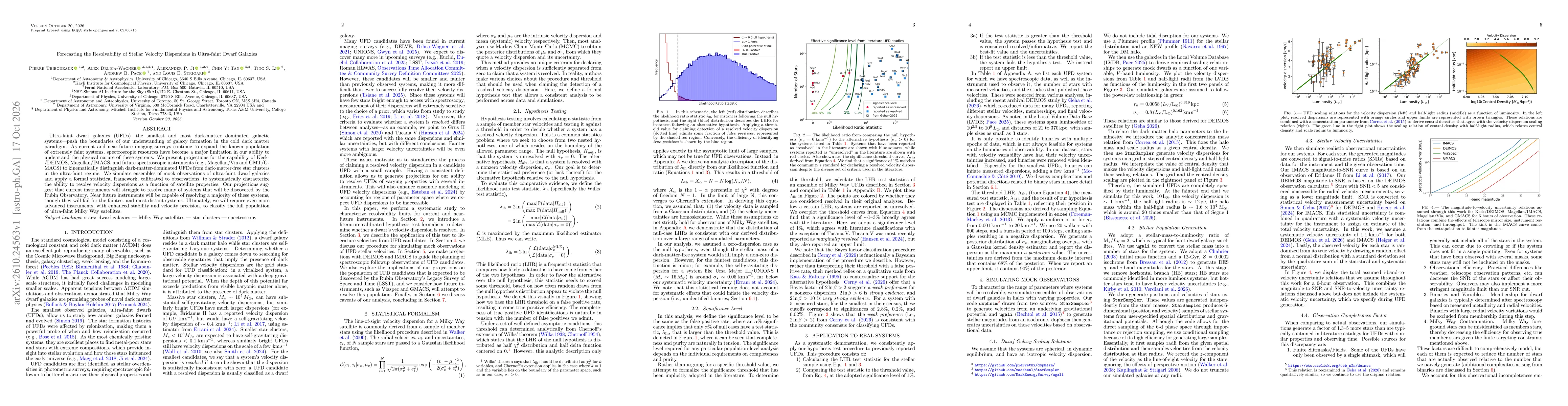 Thumbnail for Forecasting the Resolvability of Stellar Velocity Dispersions in Ultra-faint Dwarf Galaxies