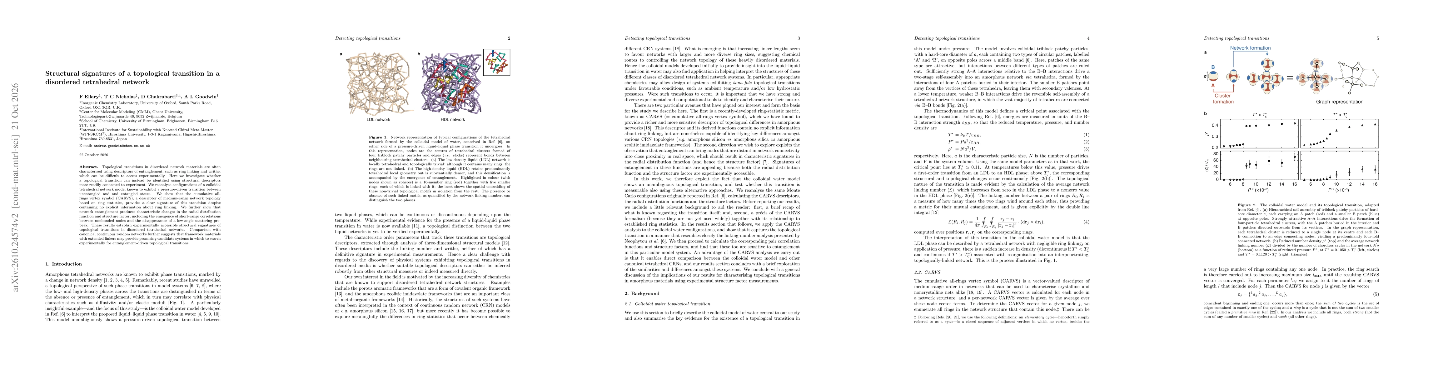Thumbnail for Structural signatures of a topological transition in a disordered tetrahedral network