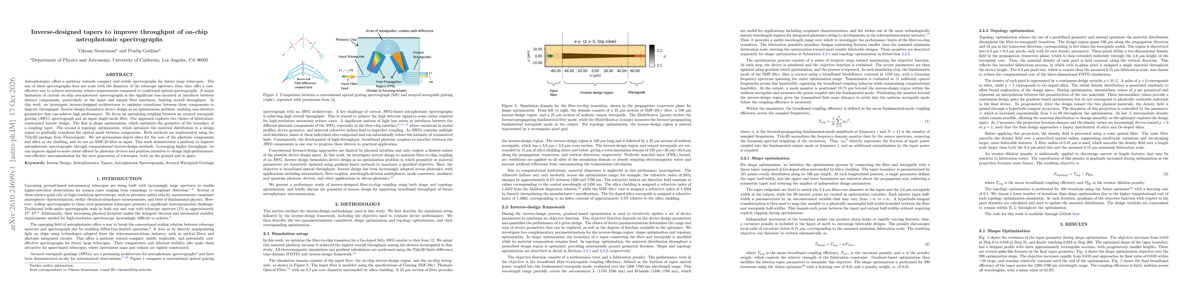 Thumbnail for Inverse-designed tapers to improve throughput of on-chip astrophotonic spectrographs