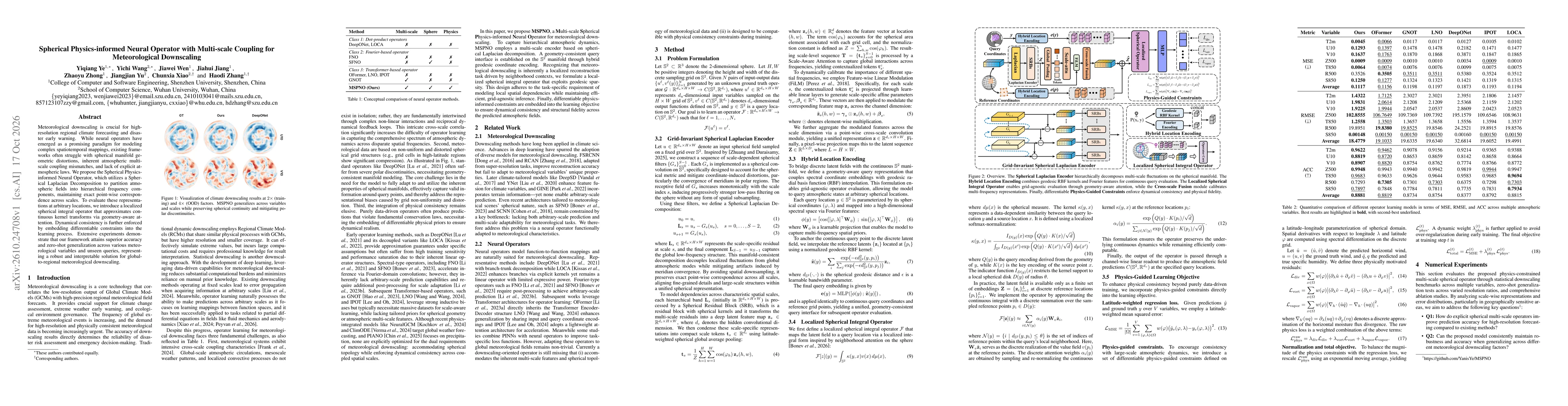 Thumbnail for Spherical Physics-informed Neural Operator with Multi-scale Coupling for Meteorological Downscaling