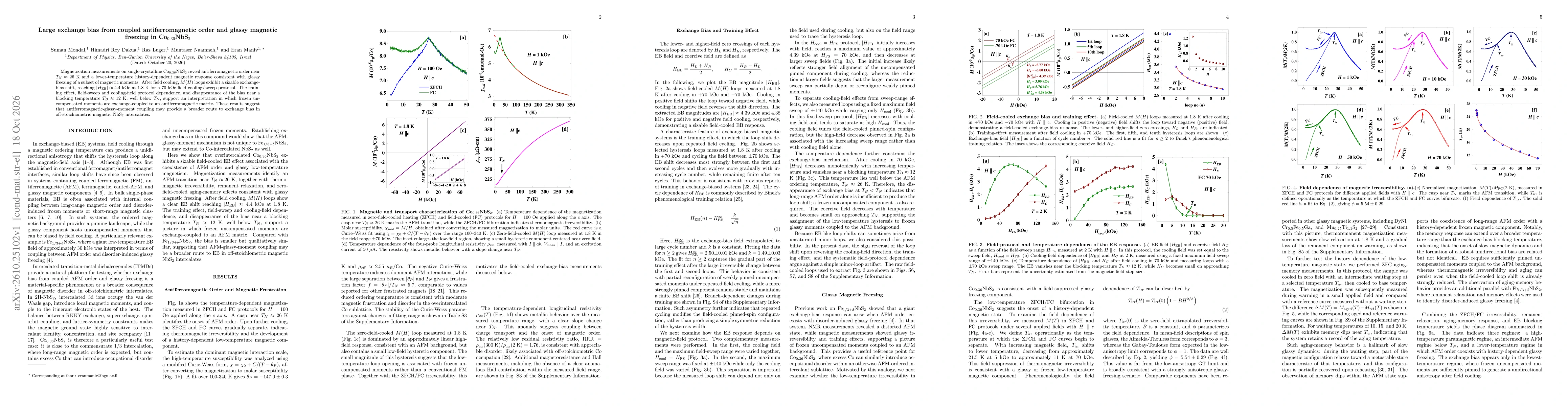 Thumbnail for Large exchange bias from coupled antiferromagnetic order and glassy magnetic freezing in $Co_{0.36}NbS_{2}$