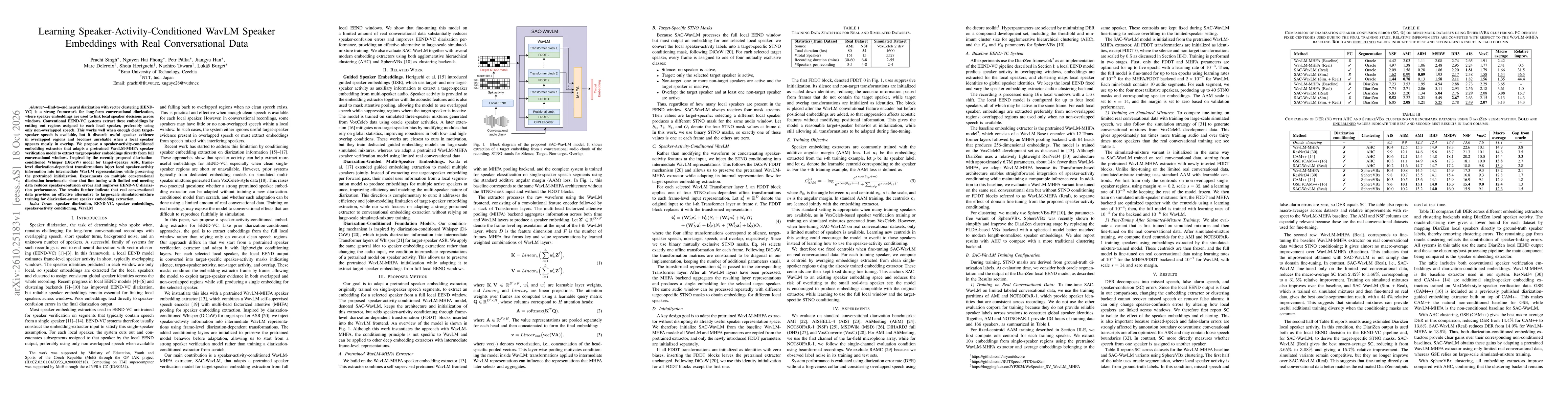 Thumbnail for Learning Speaker-Activity-Conditioned WavLM Speaker Embeddings with Real Conversational Data