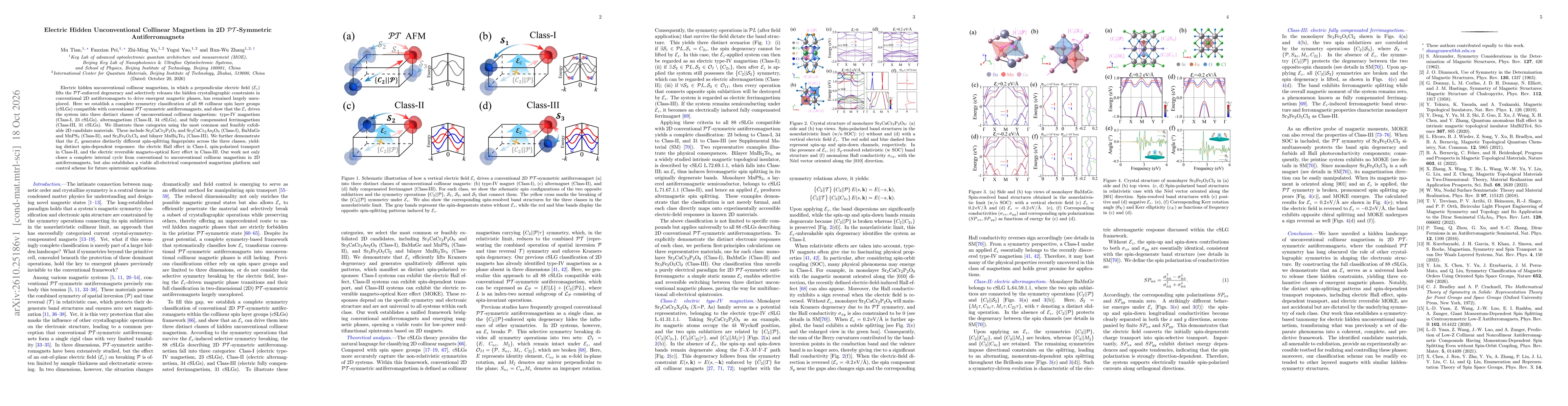 Thumbnail for Electric Hidden Unconventional Collinear Magnetism in 2D \(\mathcal{PT}\)-Symmetric Antiferromagnets
