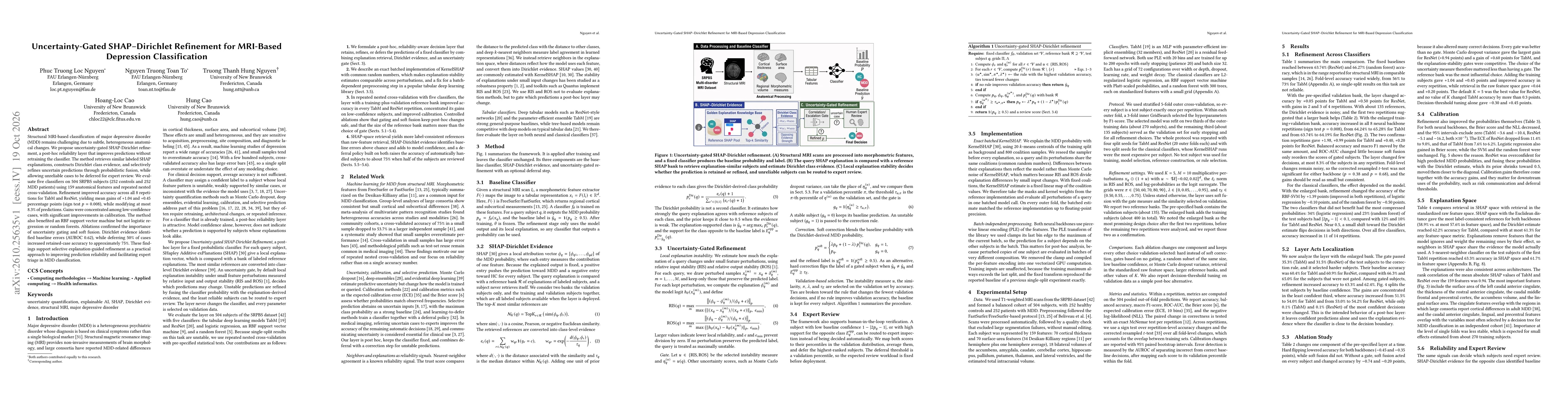 Thumbnail for Uncertainty-Gated SHAP-Dirichlet Refinement for MRI-Based Depression Classification