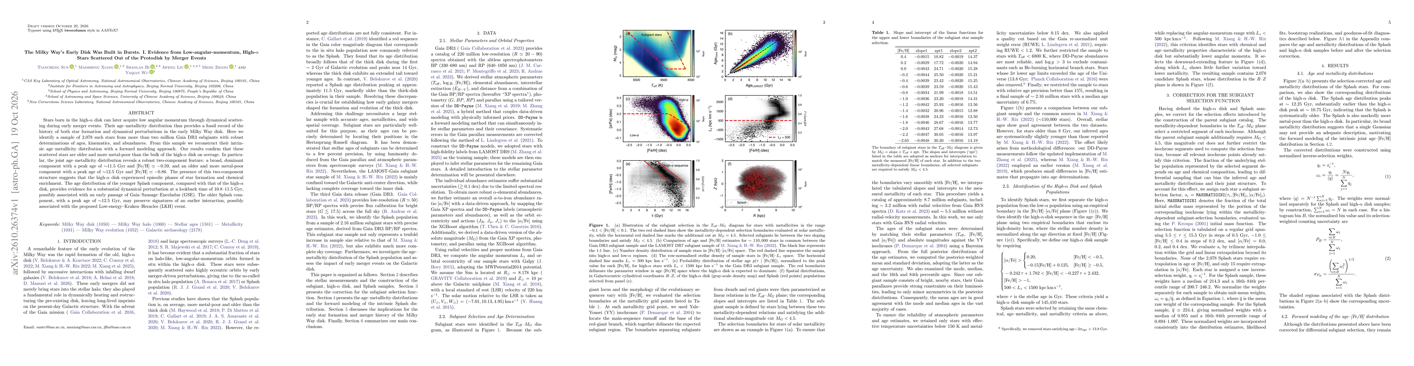Thumbnail for The Milky Way's Early Disk Was Built in Bursts. I. Evidence from Low-angular-momentum, High-$α$ Stars Scattered Out of the Protodisk by Merger Events