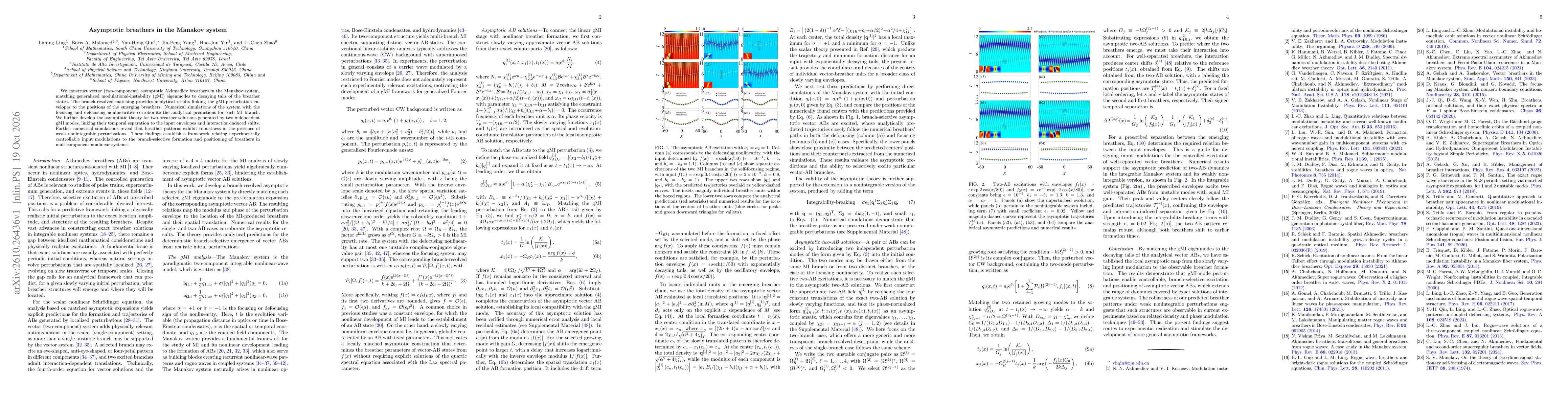 Thumbnail for Asymptotic breathers in the Manakov system