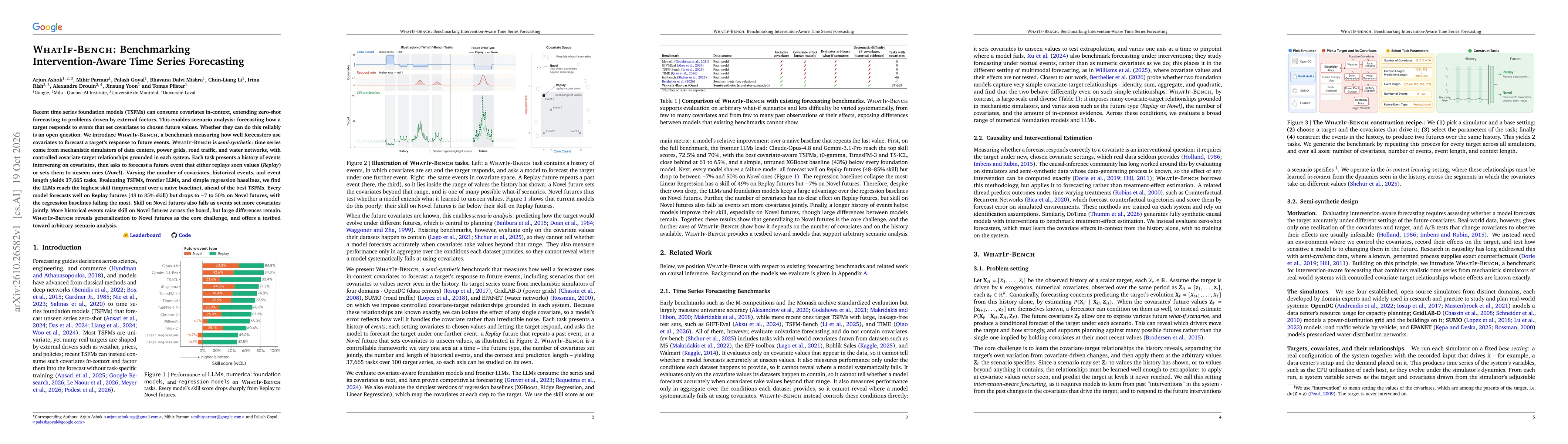 Thumbnail for WhatIf-Bench: Benchmarking Intervention-Aware Time Series Forecasting