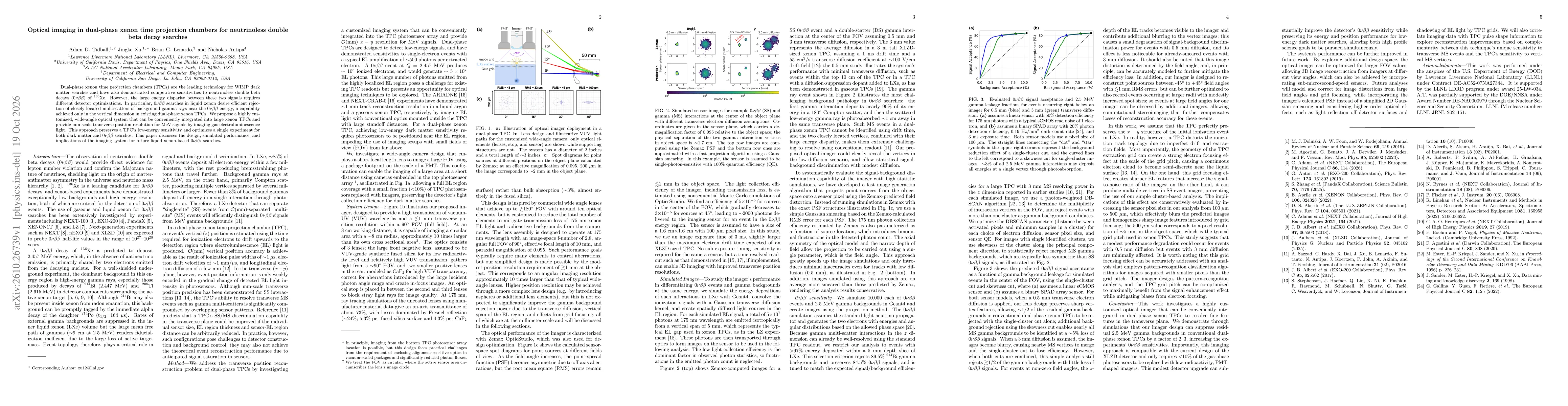 Thumbnail for Optical imaging in dual-phase xenon time projection chambers for neutrinoless double beta decay searches