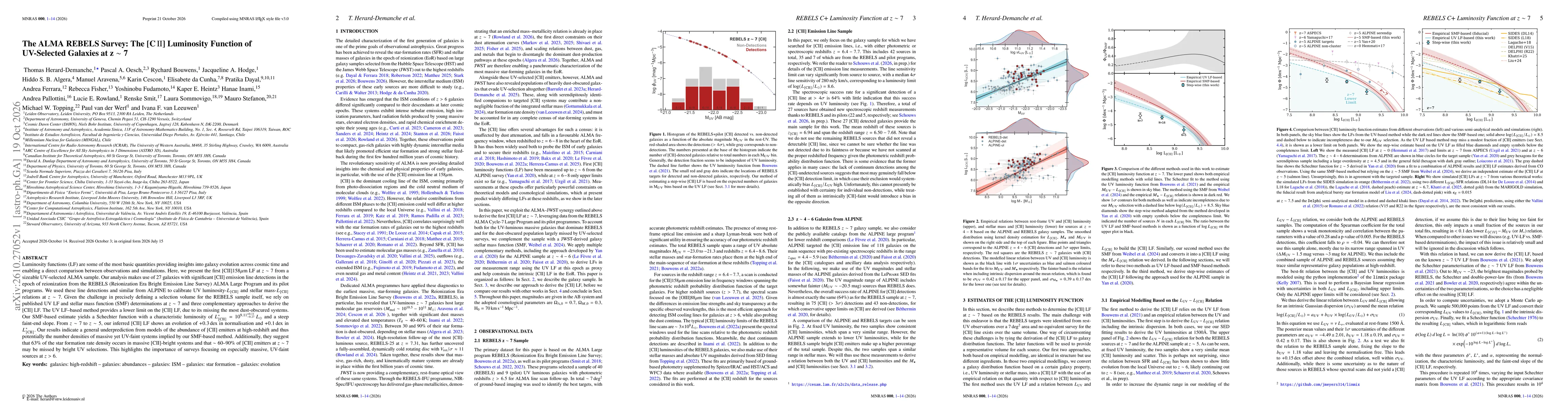 Thumbnail for The ALMA REBELS Survey: The [C II] Luminosity Function of UV-Selected Galaxies at $z\sim7$