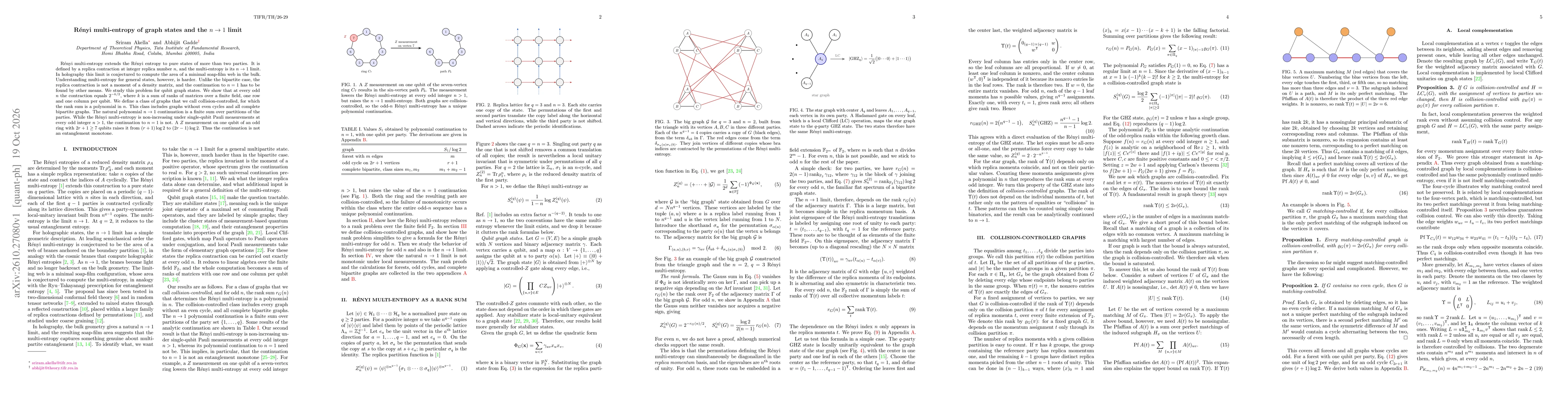 Thumbnail for Rényi multi-entropy of graph states and the $n -> 1$ limit