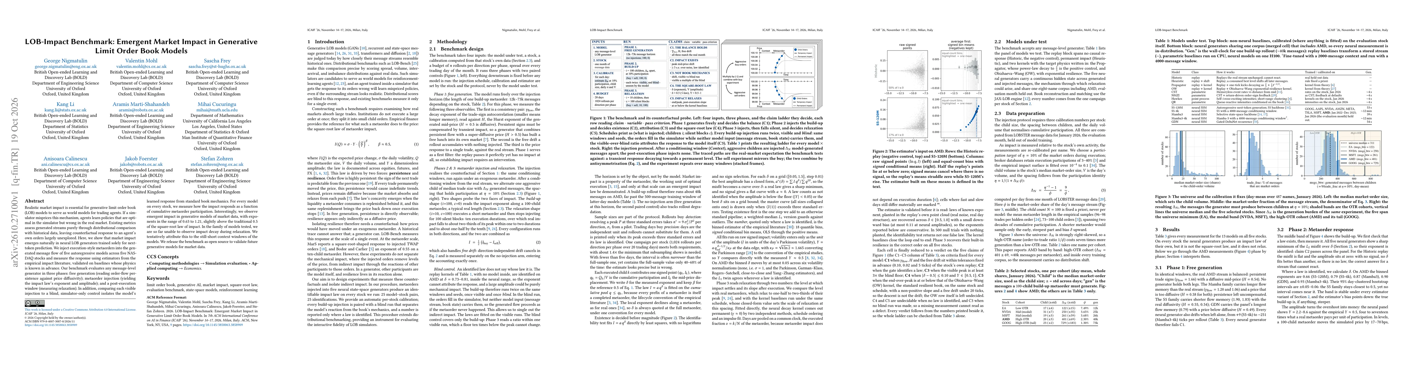 Thumbnail for LOB-Impact Benchmark: Emergent Market Impact in Generative Limit Order Book Models