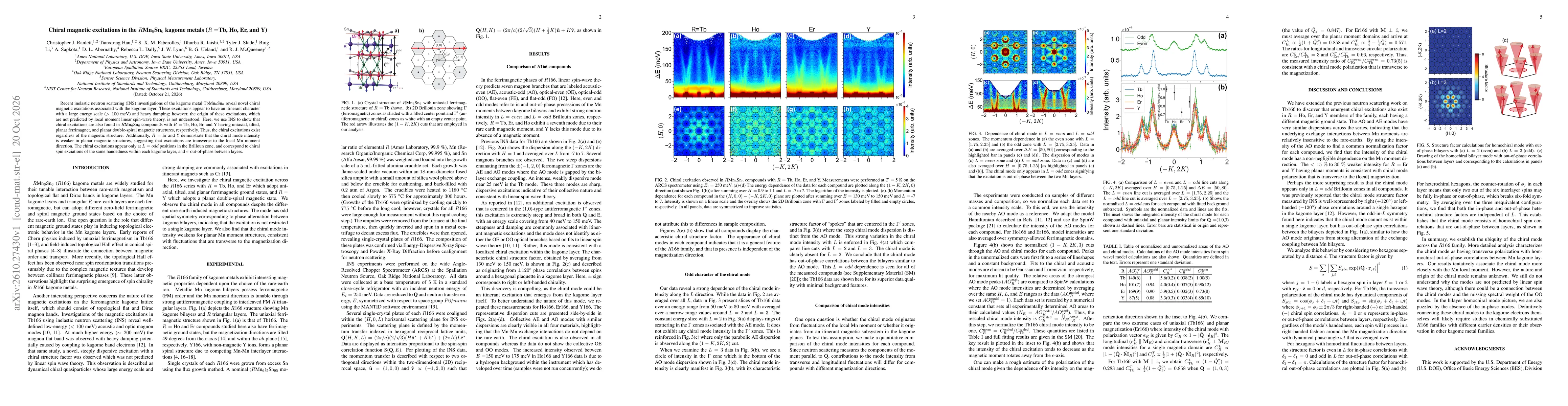 Thumbnail for Chiral magnetic excitations in the RMn6Sn6 kagome metals (R=Tb, Ho, Er, and Y)