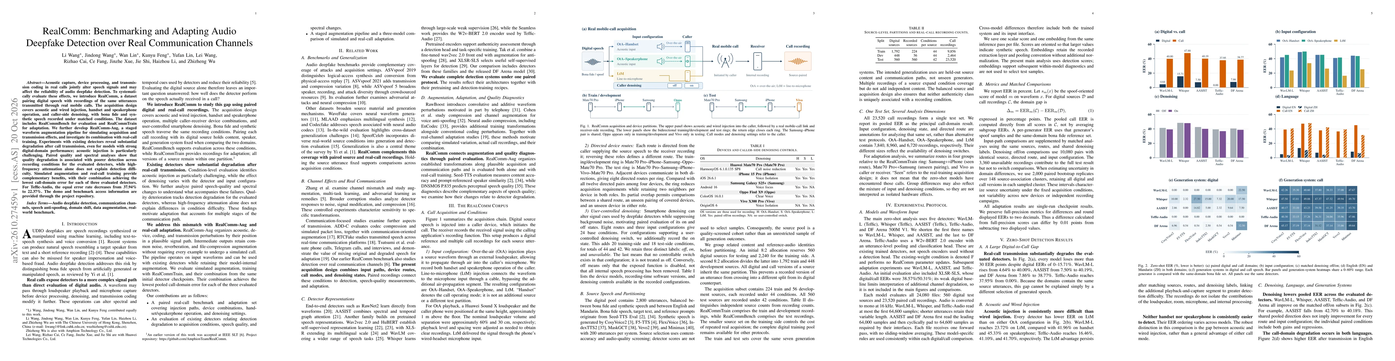 Thumbnail for RealComm: Benchmarking and Adapting Audio Deepfake Detection over Real Communication Channels