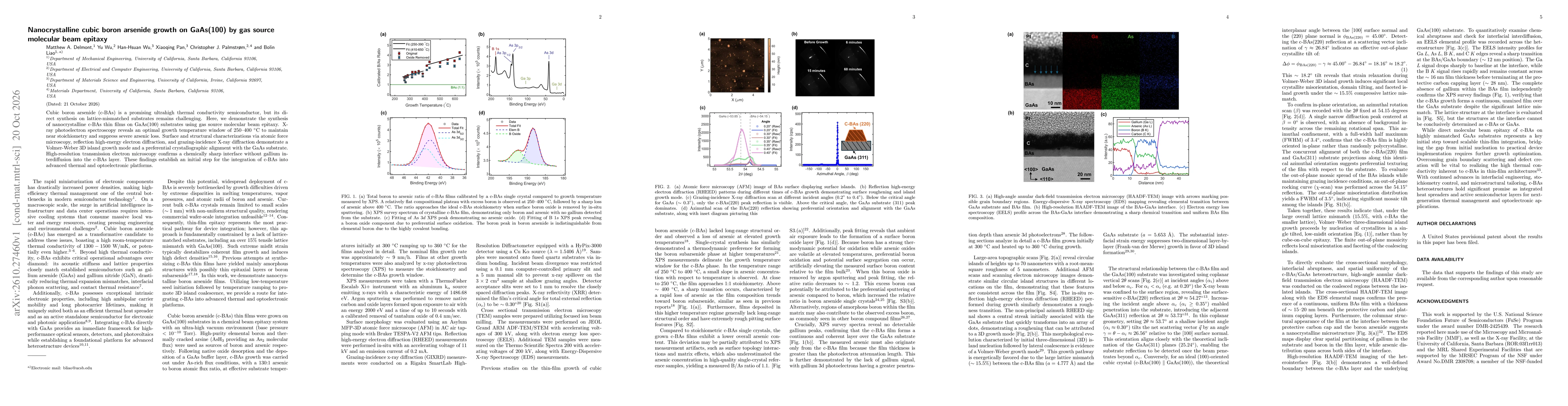 Thumbnail for Nanocrystalline cubic boron arsenide growth on GaAs(100) by gas source molecular beam epitaxy