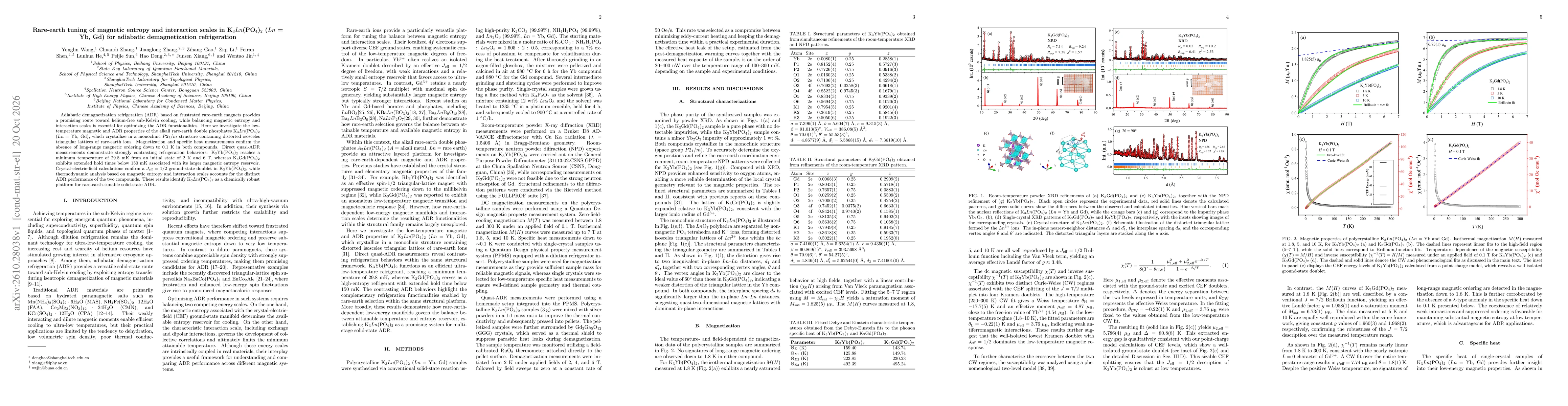 Thumbnail for Rare-earth tuning of magnetic entropy and interaction scales in K$_3$$Ln$(PO$_4$)$_2$ ($Ln$ = Yb, Gd) for adiabatic demagnetization refrigeration