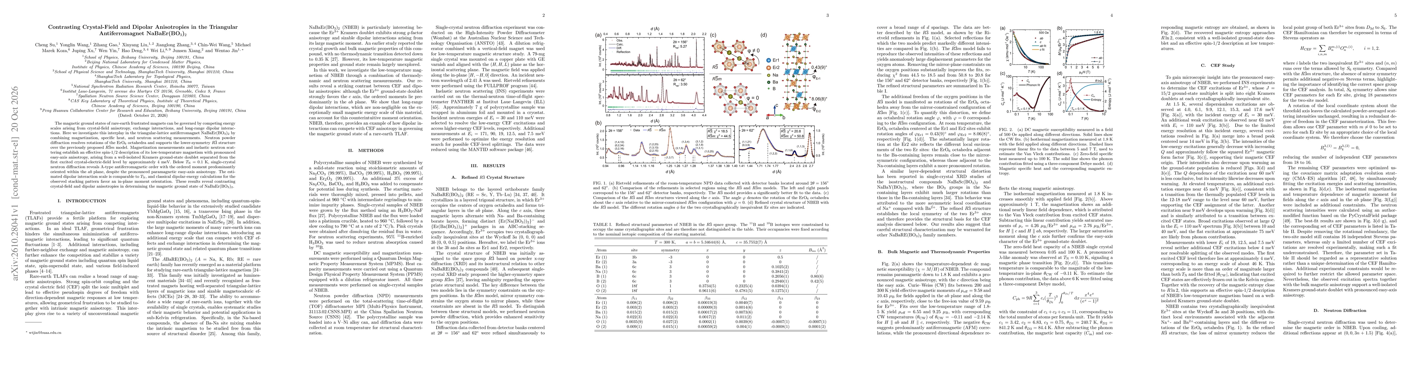 Thumbnail for Contrasting Crystal-Field and Dipolar Anisotropies in the Triangular Antiferromagnet NaBaEr(BO$_3$)$_2$