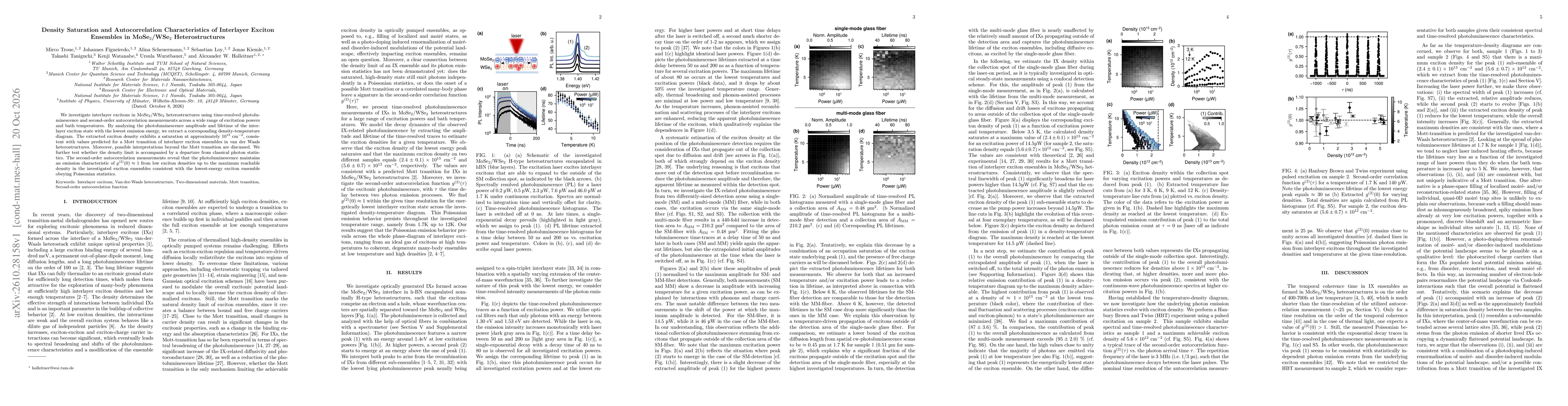Thumbnail for Density Saturation and Autocorrelation Characteristics of Interlayer Exciton Ensembles in MoSe$_2$/WSe$_2$ Heterostructures