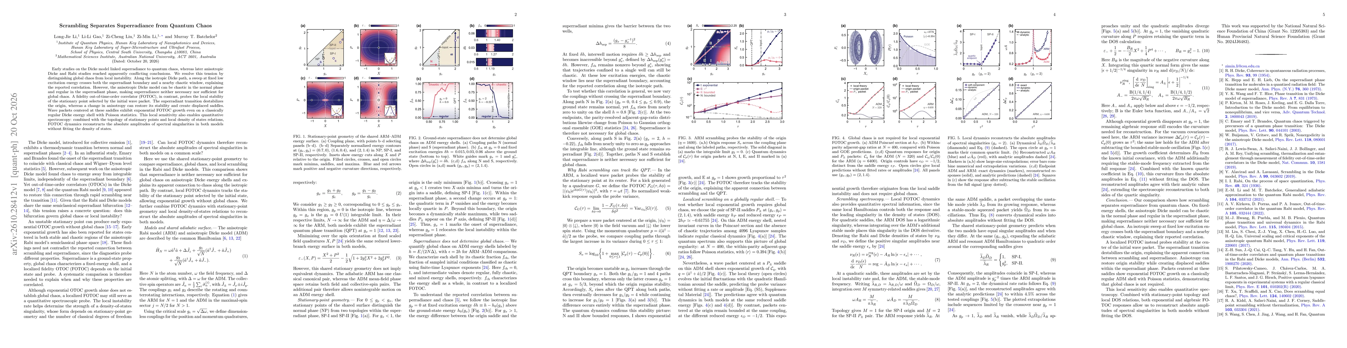 Thumbnail for Scrambling Separates Superradiance from Quantum Chaos
