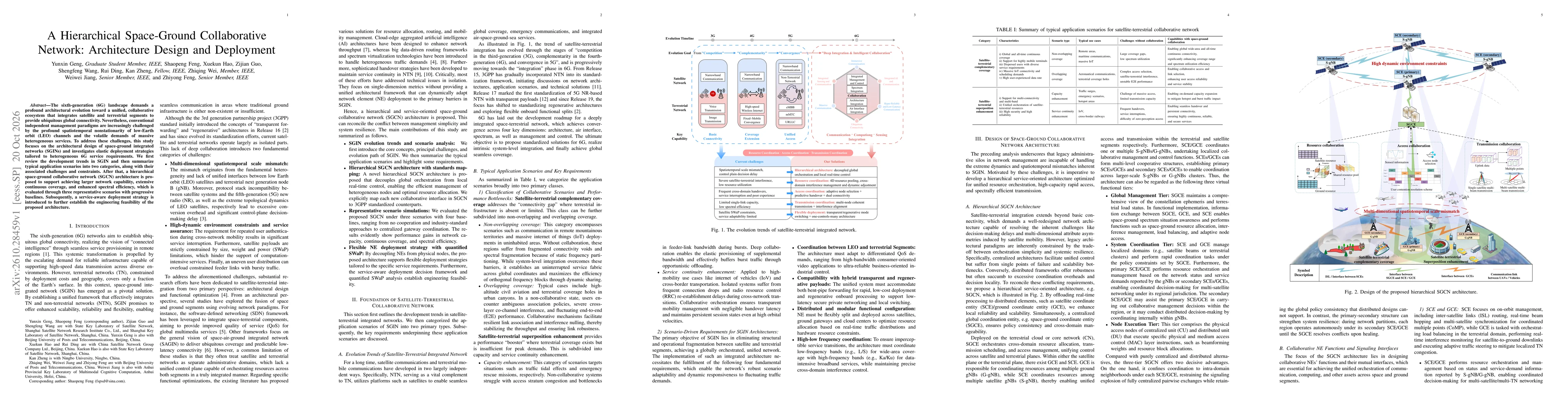 Thumbnail for A Hierarchical Space-Ground Collaborative Network: Architecture Design and Deployment