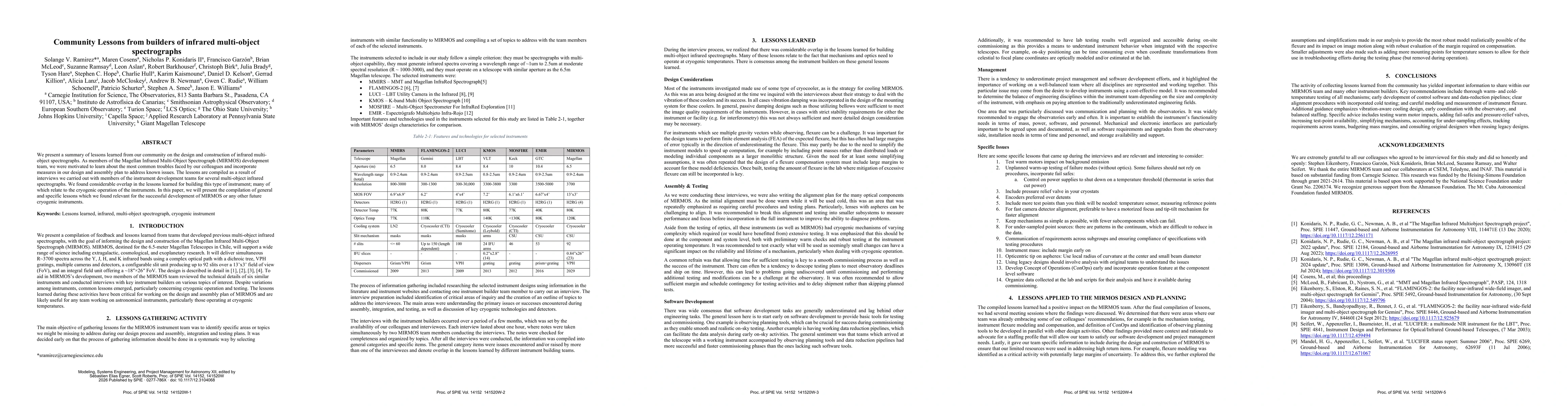 Thumbnail for Community Lessons from builders of infrared multi-object spectrographs