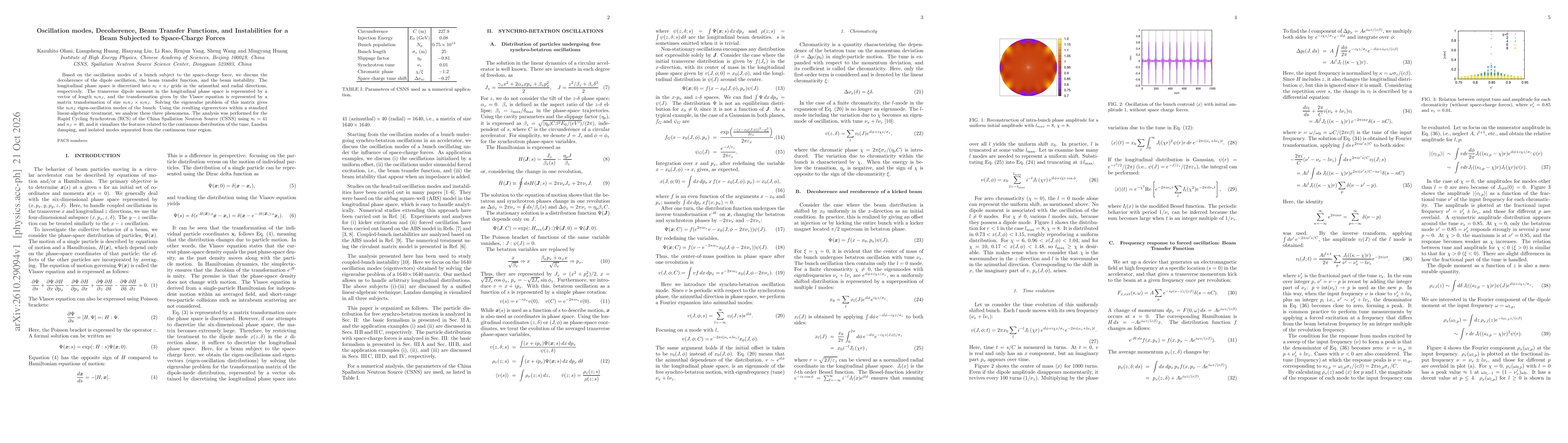 Thumbnail for Oscillation modes, Decoherence, Beam Transfer Functions, and Instabilities for a Beam Subjected to Space-Charge Forces