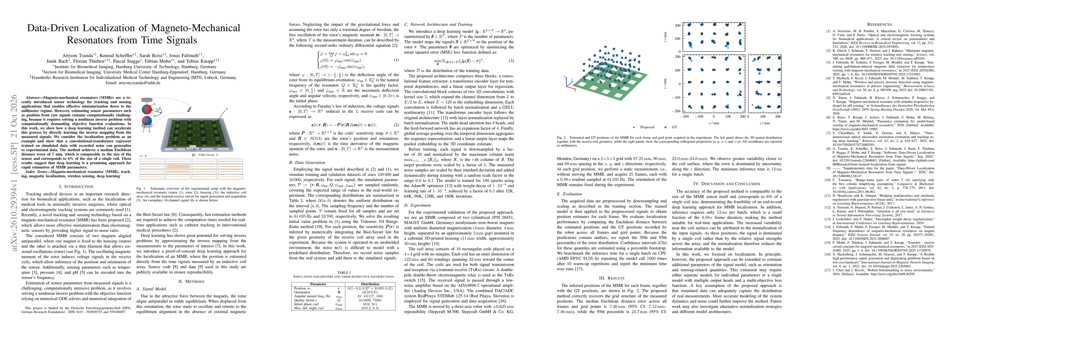 Thumbnail for Data-Driven Localization of Magneto-Mechanical Resonators from Time Signals